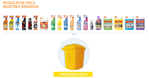 EMPRESA CAT empresa cat:
