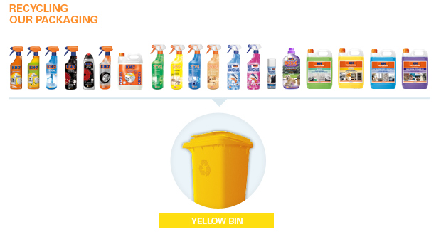 Para un proceso de reciclaje correcto, coloca nuestros envases en el contenedor amarillo.