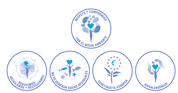 Respeto y compromiso con el medio ambiente: Reducimos - reciclamos - reutilizamos / No se generan aguas residuales / Ecoetiqueta europea / Hipoalergénico